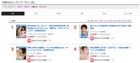 曾是五岳剑派共推新人石原希望7月人勒? | 很萌