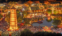 古都洛阳文旅融合启新航