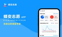 2025印地语专业哪个学校最好 全国排名前10强