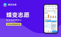 金融学类包括哪些专业 金融学类专业开设大学及专业