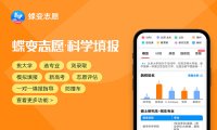 2025年威海海洋职业学院多少分能考上 最低分及位次