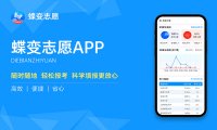 2025年曲靖职业技术学院多少分能考上 最低分及位次
