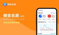 四川农业大学是几本 是一本还是二本大学