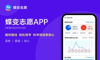 新疆警察学院是几本 是一本还是二本大学