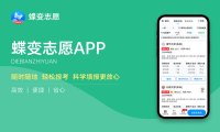 福州理工学院是几本 是一本还是二本大学