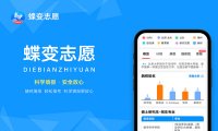 齐鲁工业大学是几本 是一本还是二本大学