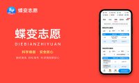 舞蹈编导专业2024年大学排名 最好的大学排行榜