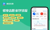徐州工程学院是一本还是二本 算好大学吗