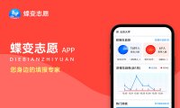 2024年重庆第二师范学院热门专业全国排名 有哪些专